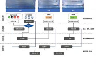 betway必威中文截图1